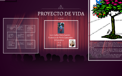 PROYECTO DE VIDA by luis carlos parra garzon on Prezi