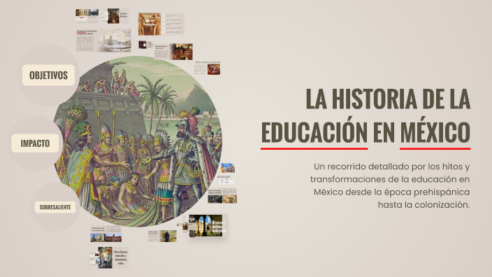 LA HISTORIA DE LA EDUCACIÓN EN MÉXICO by Francisco Sanchez on Prezi