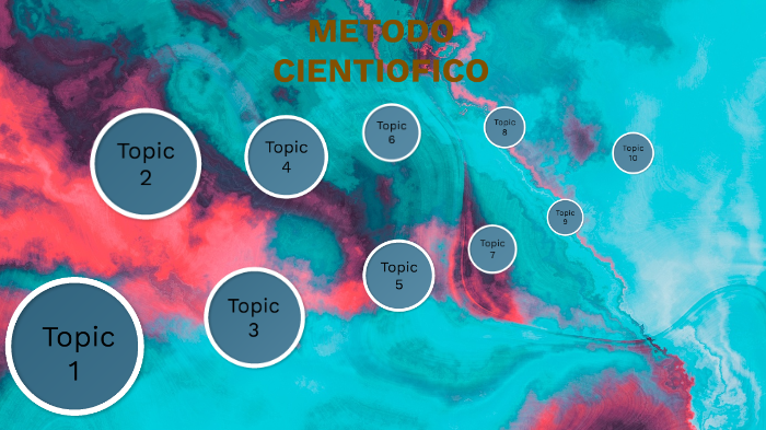 METODO CIENTIFICO by Anderson chun on Prezi