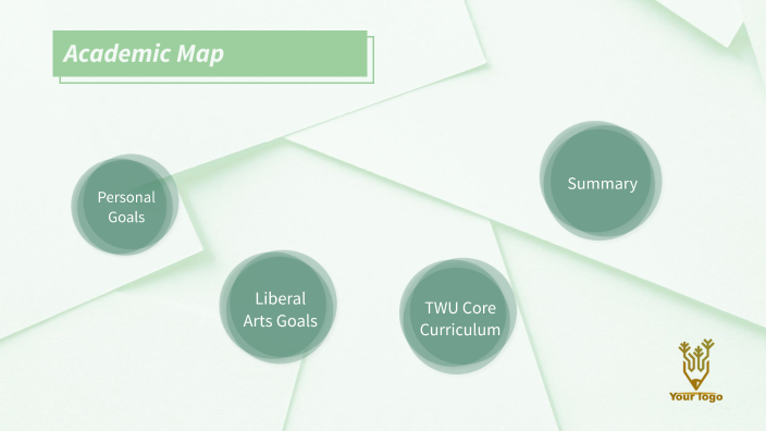 Academic Map by Caleb Turner on Prezi