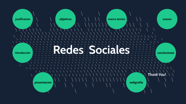 REDES SOCIALES by tomas jimenez on Prezi