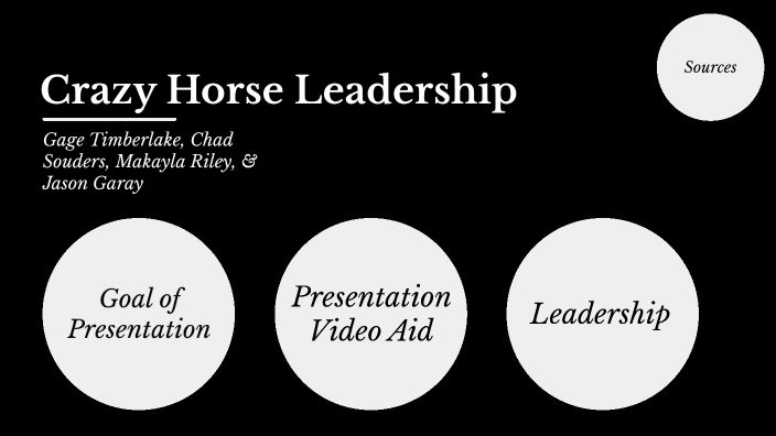 Crazy Horse leadership and strategies