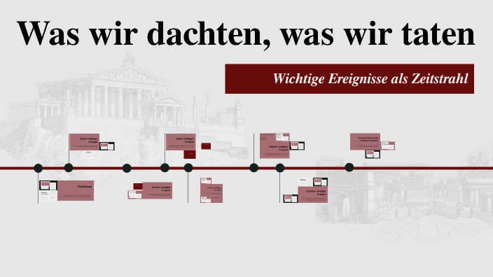 Was Wir Dachten Was Wir Taten Charakterisierung Was wir dachten, was wir taten by Zoran Saitovic on Prezi