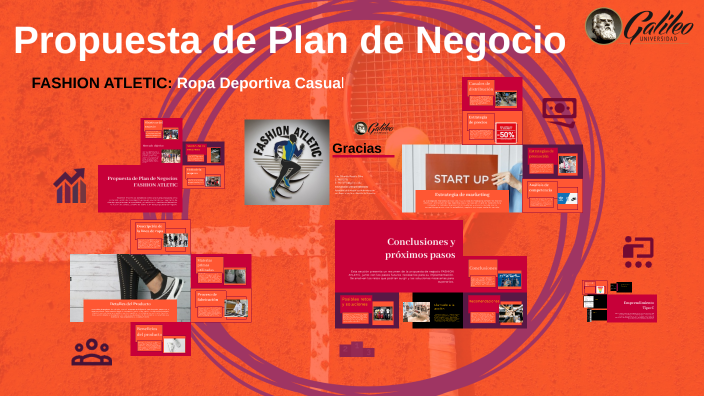 Propuesta de Plan de Negocio by Luis Orlando Rosalio Silva on Prezi