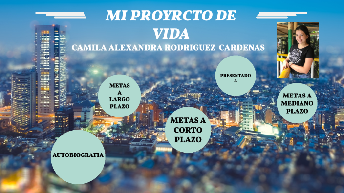 MI PROYECTO DE VIDA by Alexandra Rodriguez on Prezi