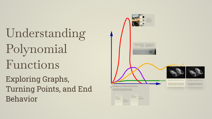 Understanding Polynomial Functions by Stela Marie Maglunob on Prezi