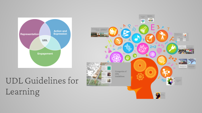 UDL Guidelines for Learning by Arianah Klawinski on Prezi