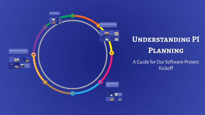 javascript : understanding pi value codelucky Images... Understanding PI Planning by joseph HD on Prezi