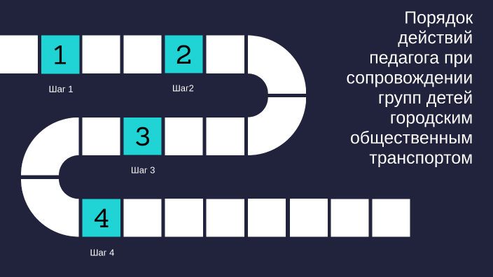 Бжд by Александра Козина on Prezi