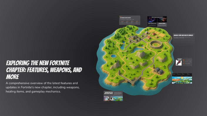 Exploring the New Fortnite Chapter: Features, Weapons, and More by ...