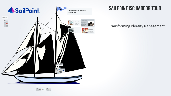 SailPoint ISC Harbor Tour by Eric Nelson on Prezi