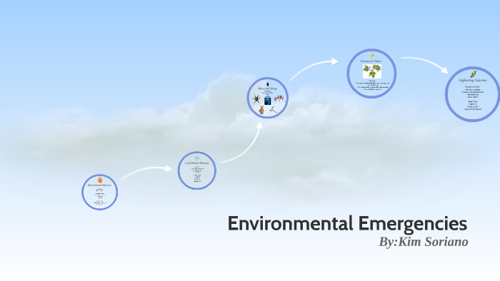 Environmental Emergencies First Aid by Kim Soriano on Prezi