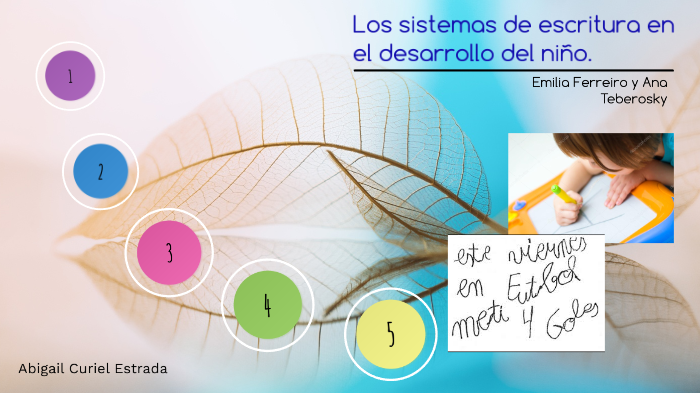 Los sistemas de escritura en el desarrollo del niño. by Abigail Curiel