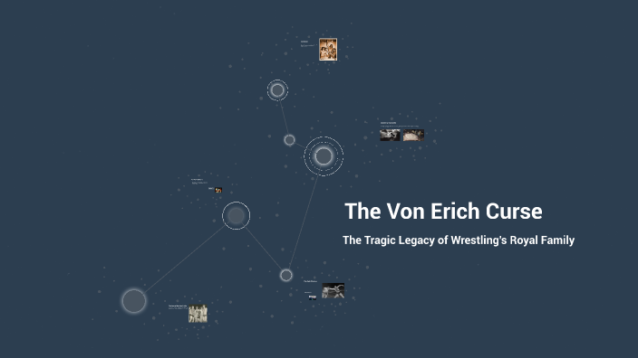 The Von Erich Curse by Hailey Potts on Prezi