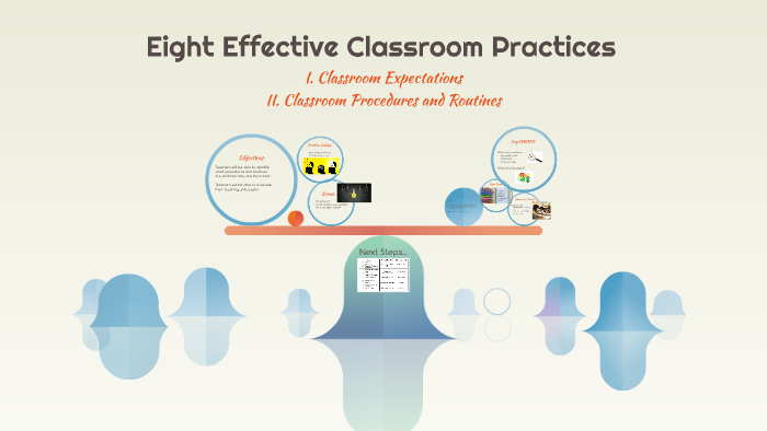 eight-effective-classroom-practices-by-melissa-zirkel