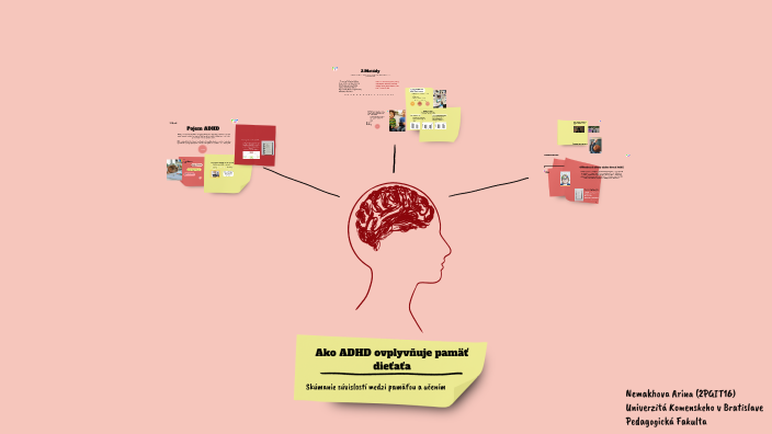 How ADHD Affects a Child's Memory by Немахова Арина on Prezi
