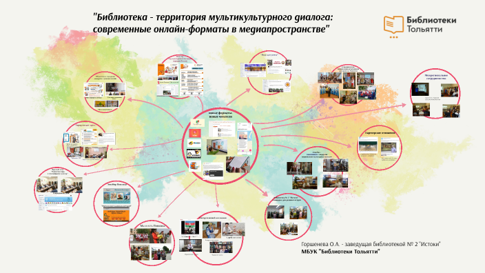 Роль фотографии в современном медиа пространстве