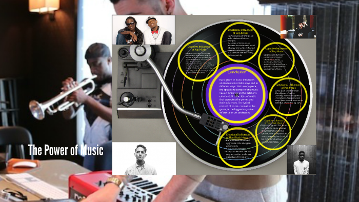 The Power of Music by Derrick Nobbe on Prezi