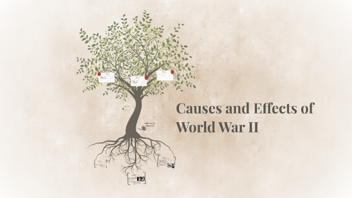 exploring the causes and effects of world war ii