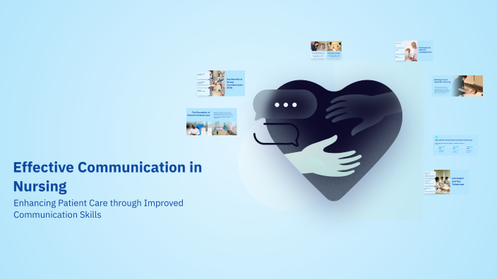 Effective Communication in Nursing by hind kherat on Prezi
