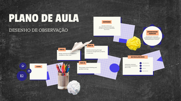 PLANO DE AULA by antónio martins on Prezi