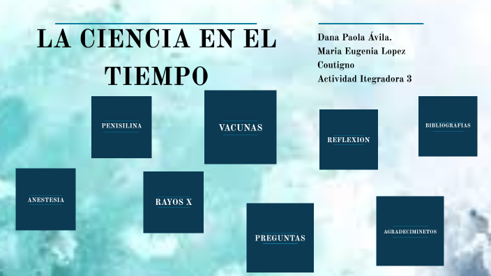 LA CIENCIA EN EL TIEMPO by DANA AVILA on Prezi