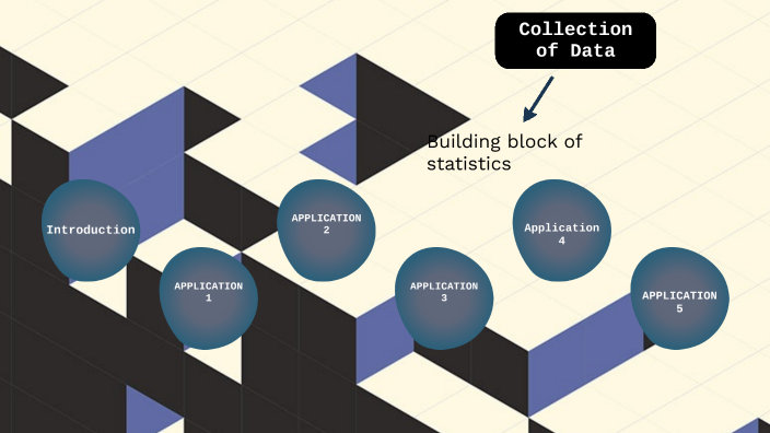 Collection of Data by Aman Jain on Prezi