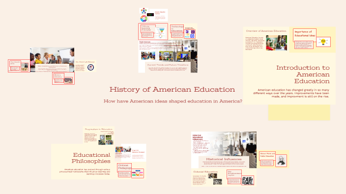 History of American Education by Delaney Wagler on Prezi