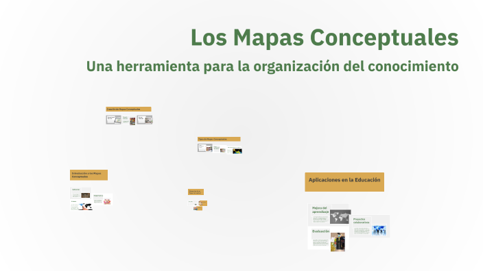 Los Mapas Conceptuales by Ivel Cortez on Prezi