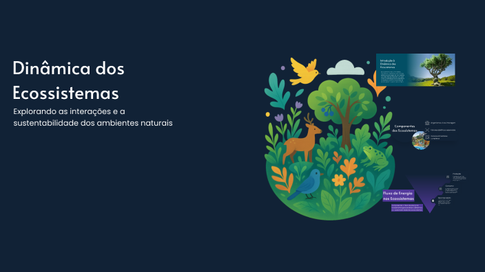 Dinâmica dos Ecossistemas by Ivarlene Santos on Prezi