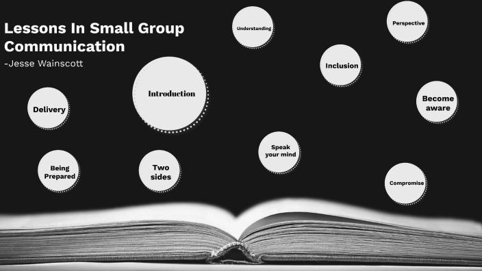 lessons-of-small-group-communication-by-jesse-wainscott