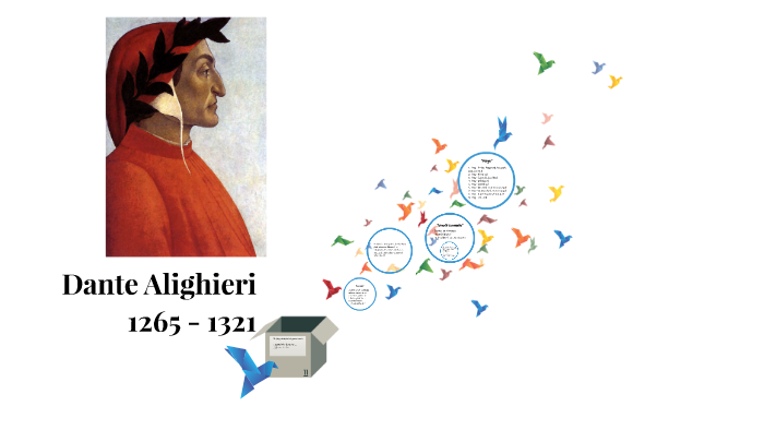 Dante Alighieri by Kaia K on Prezi