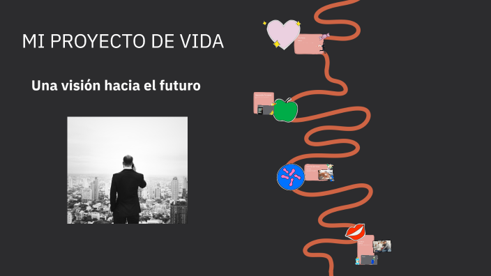 MI PROYECTO DE VIDA by Floricelda Cerrato Pacheco on Prezi