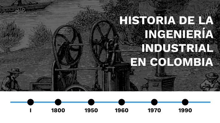 Historia de la ingeniería industrial en Colombia by Laura Camila Gomez