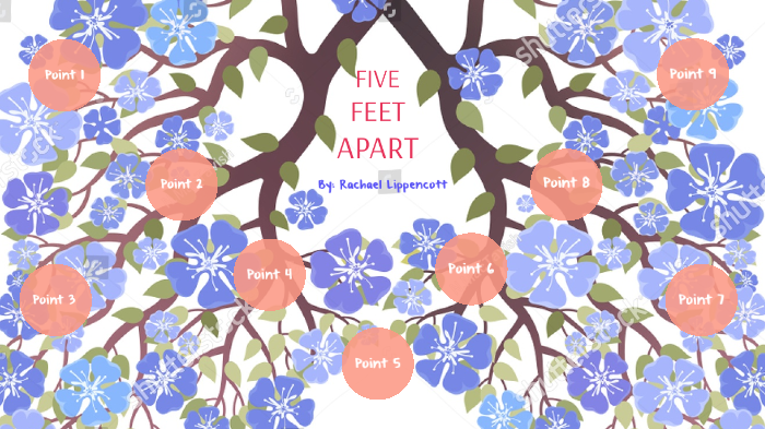 Five Feet Apart (2019) – Top 5 Facts!