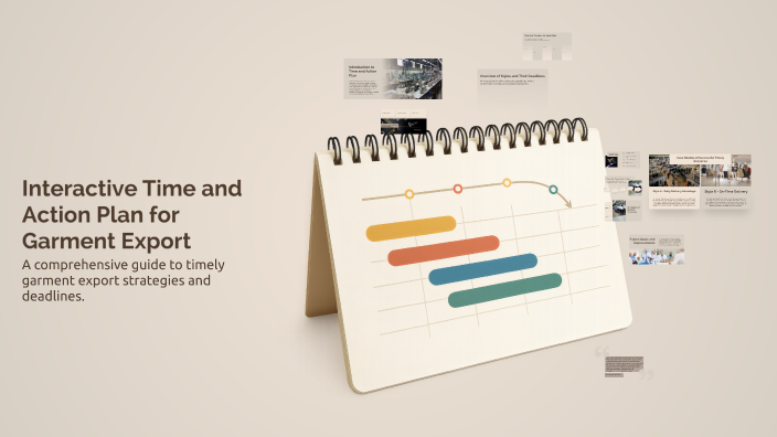 Interactive Time and Action Plan for Garment Export by JAYA RAJ on Prezi