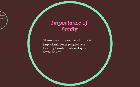 Importance of family by Anna Hogan on Prezi
