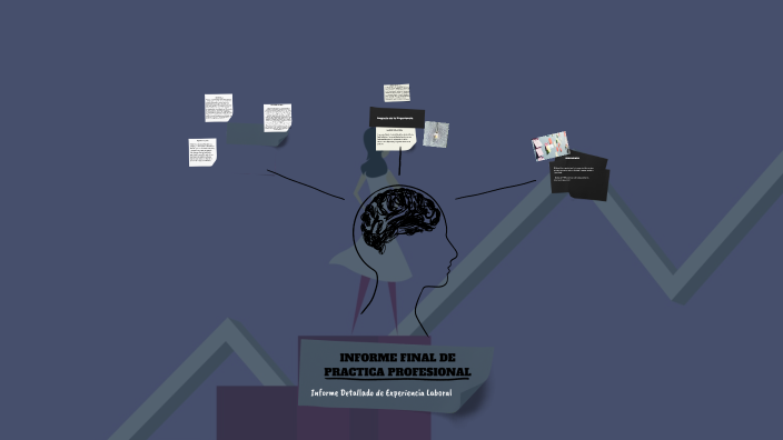 INFORME FINAL DE PRACTICA PROFESIONAL by MARIA MARCELA ARAGON on Prezi