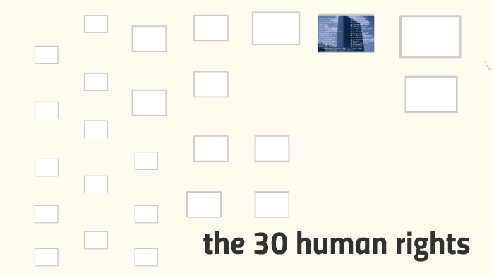 the 30 human rights. by mariah frees on Prezi