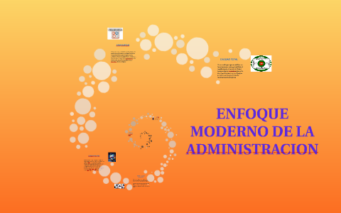 ENFOQUE MODERNO DE LA ADMINISTRACION by Shaelly Quintero Olarte on Prezi