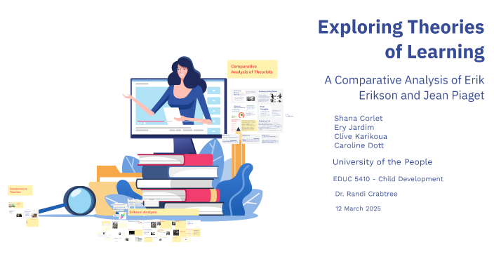 Exploring Theories of Learning by Caroline Dott on Prezi