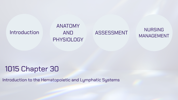 1015 Chapter 30 - Introduction to the Hematopoietic and Lymphatic ...