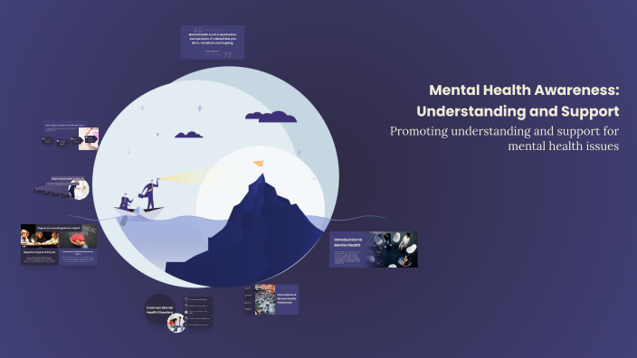 Mental Health Awareness: Understanding and Support by Dimpy Dimpy on Prezi