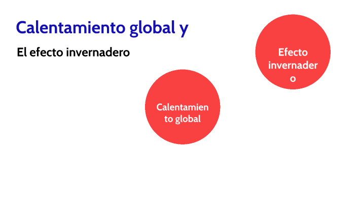 efecto invernadero y el calentamiento global by Itamar Morales on Prezi