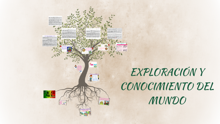 EXPLORACIÓN Y CONOCIMIENTO DEL MUNDO by Felis Ramirez on Prezi