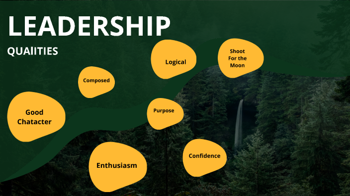 Leadership Qualities by Reece Winnick on Prezi