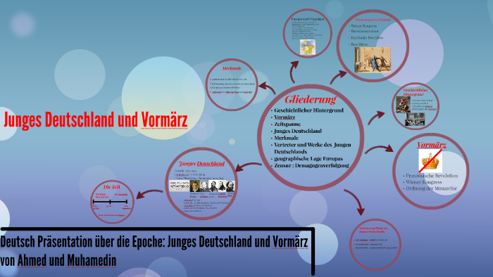 Junges Deutschland Und Vormärz Junges Deutschland und Vormärz by Habib on Prezi