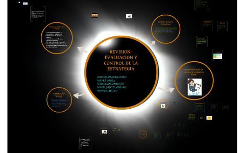 REVISION-EVALUACION Y CONTROL DE LA ESTRATEGIA by Sebastian Hernandez ...
