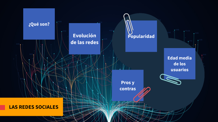 LAS REDES SOCIALES by Ilenia Soto on Prezi