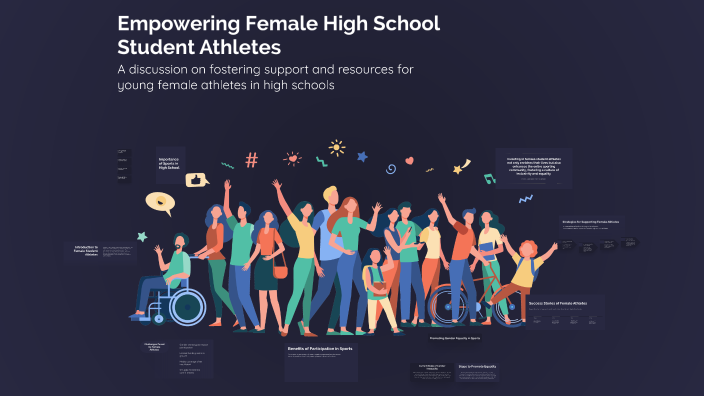 Empowering Female High School Student Athletes by on Prezi